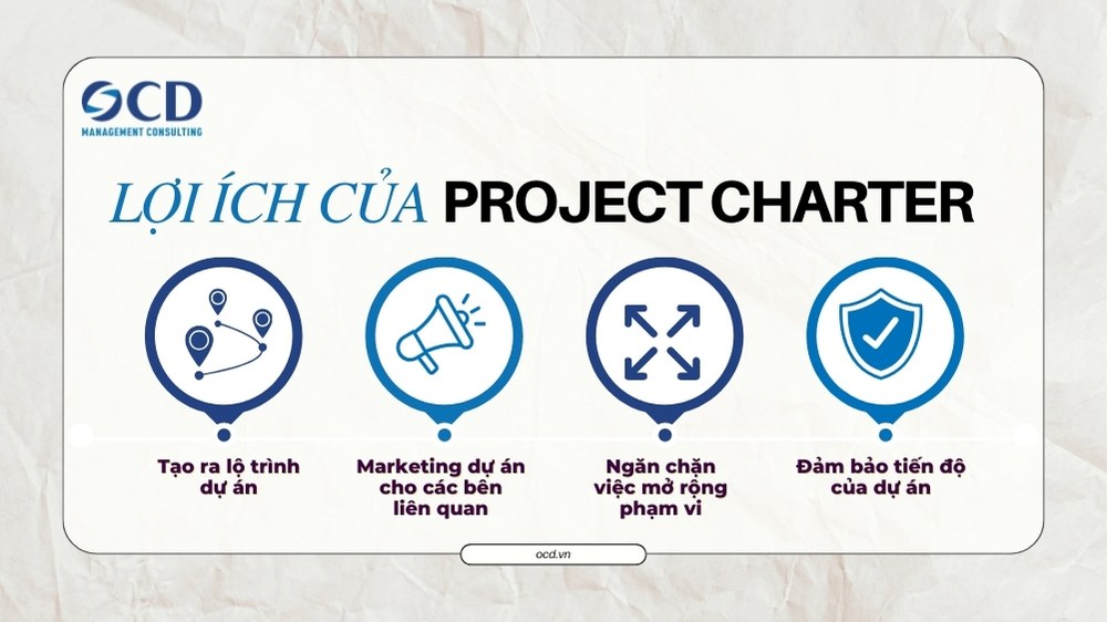 lợi ích của project charter