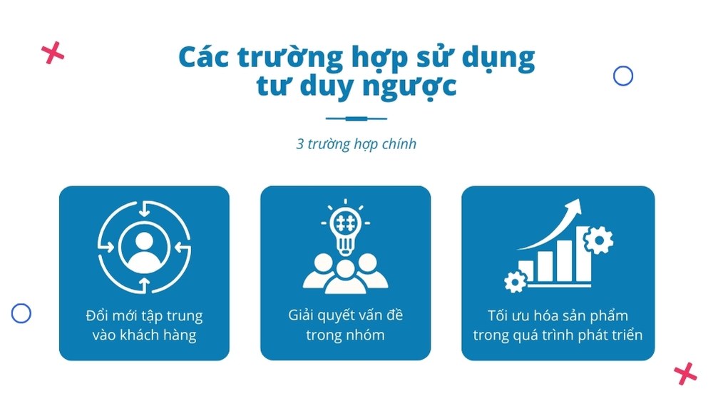 các trường hợp sử dụng