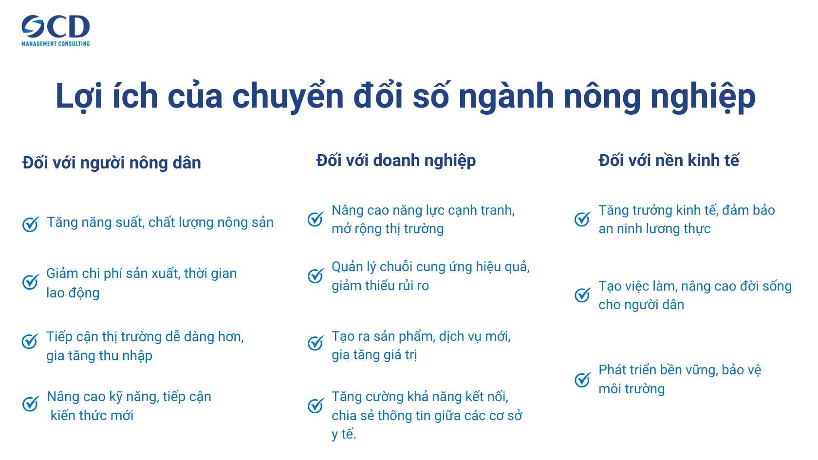 lợi ích chuyển đổi số ngành nông nghiệp