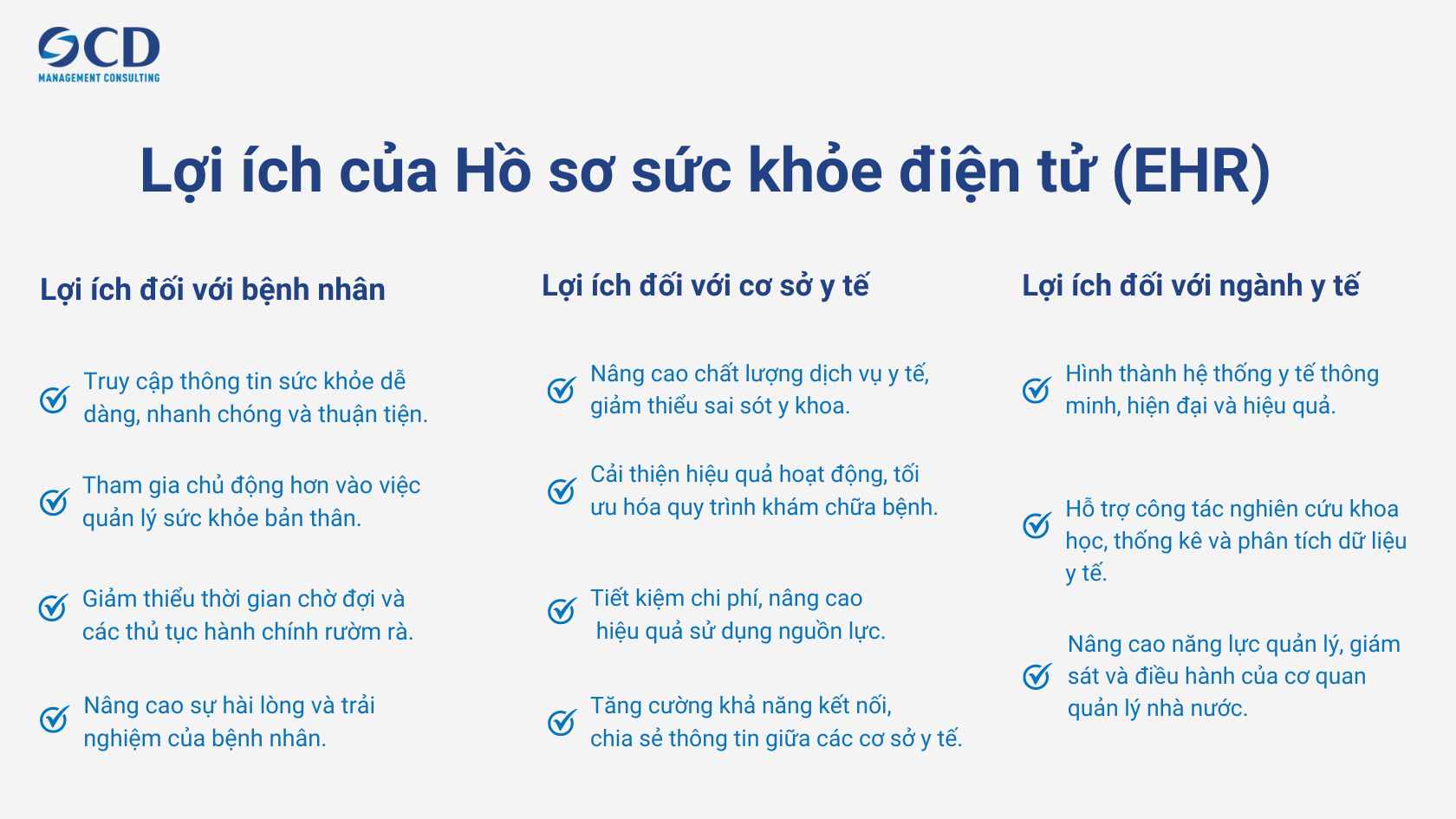 lợi ích của hồ sơ sức khỏe điện tử