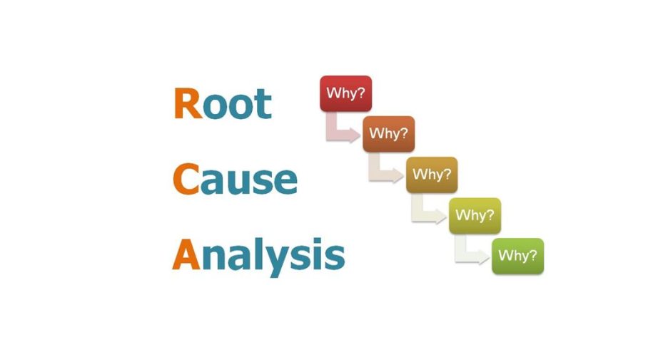 Root Cause Analysis (RCA)