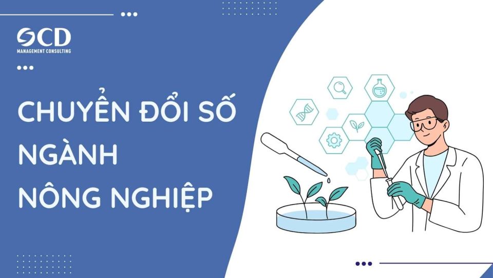 chuyển đổi số ngành nông nghiệp