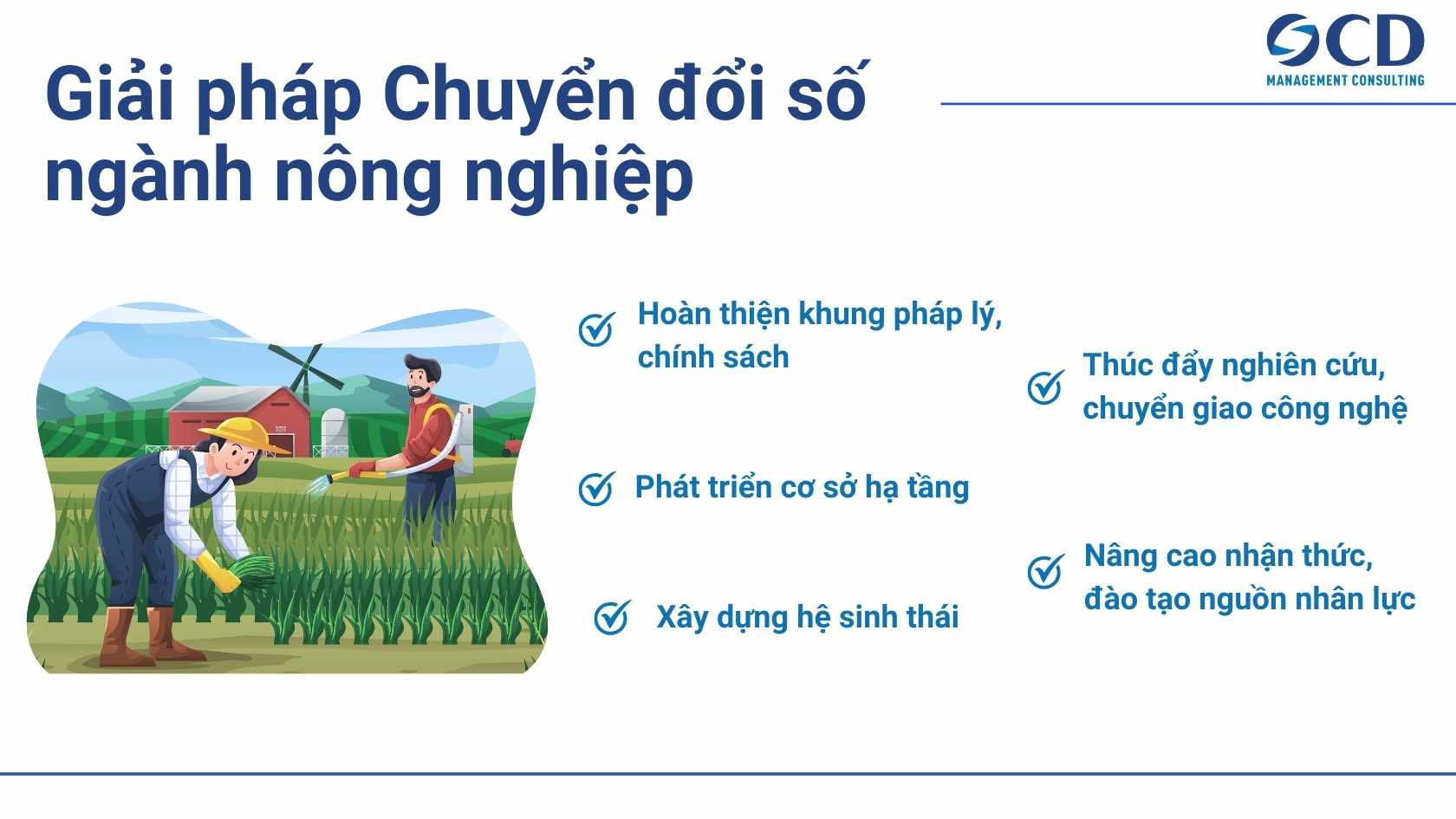 giải pháp chuyển đổi số ngành nông nghiệp