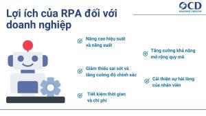 lợi ích của rpa