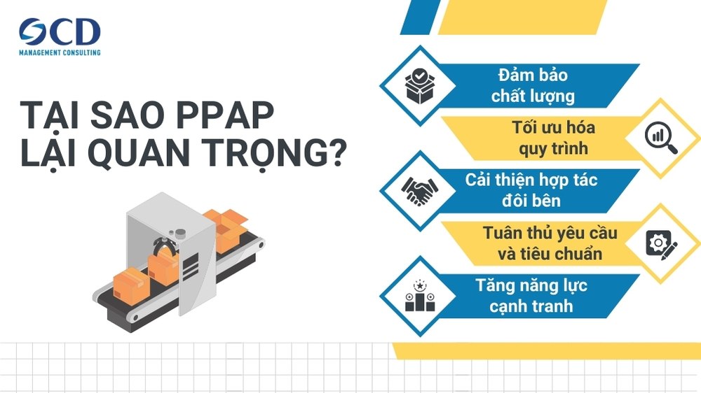 lý do ppap quan trọng