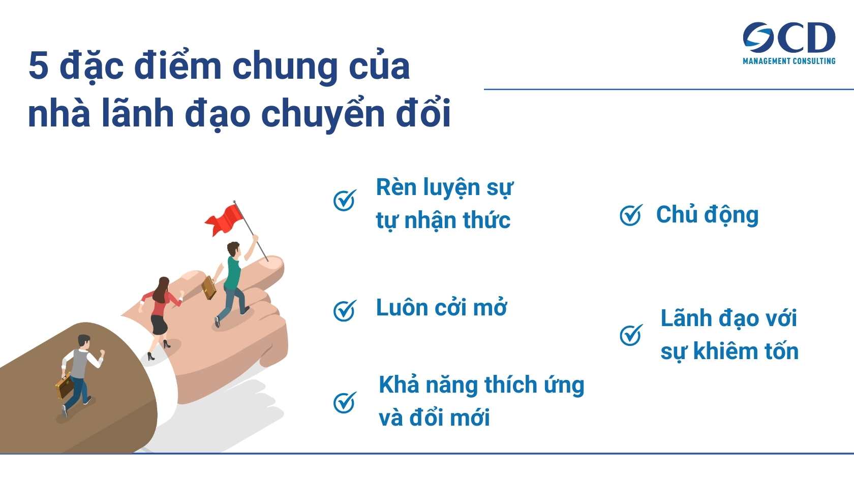 đặc điểm của nhà lãnh đạo chuyển đổi