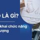 qfd là gì triển khai chức năng chất lượng