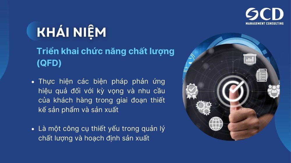 khái niệm qfd