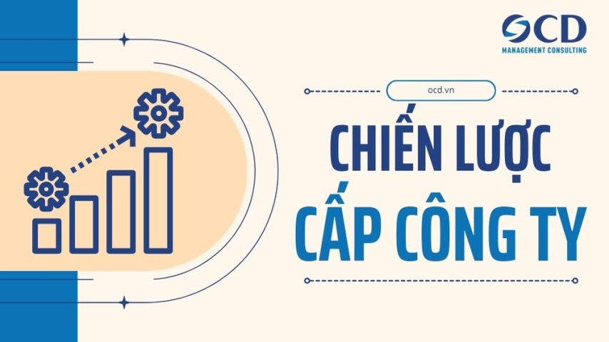 chiến lược cấp công ty