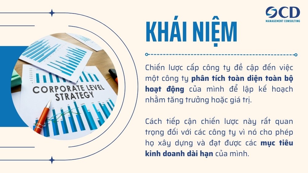 khái niệm chiến lược cấp công ty