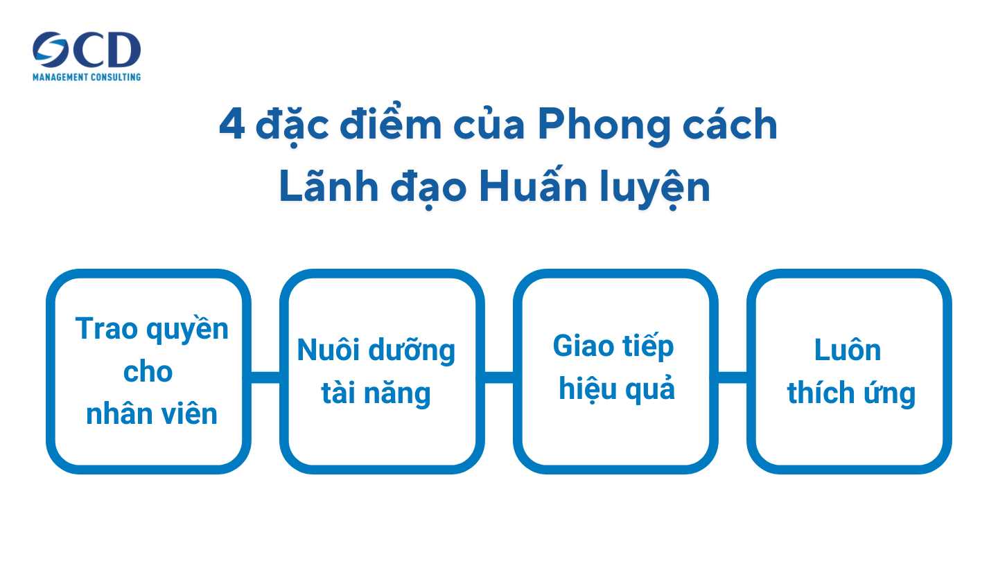 đặc điểm của phong cách lãnh đạo huấn luyện 