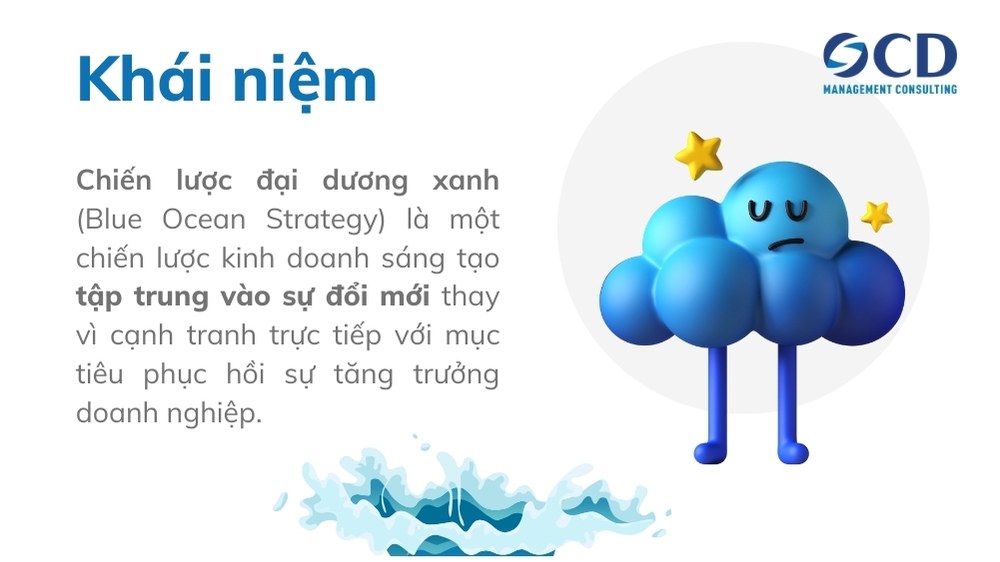 khái niệm chiến lược đại dương xanh