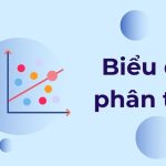 biểu đồ phân tán scatter diagram