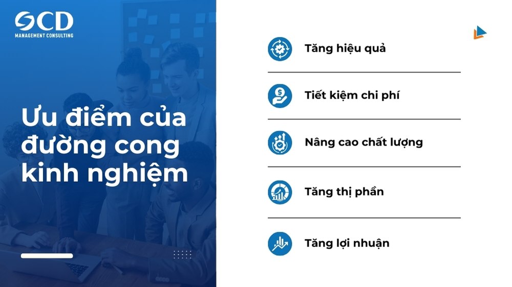 ưu điểm của đường cong kinh nghiệm