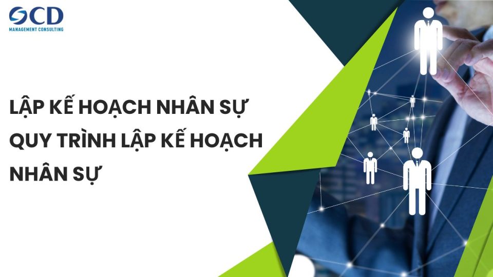 Lập kế hoạch nhân sự là gì? Quy trình lập kế hoạch nhân sự