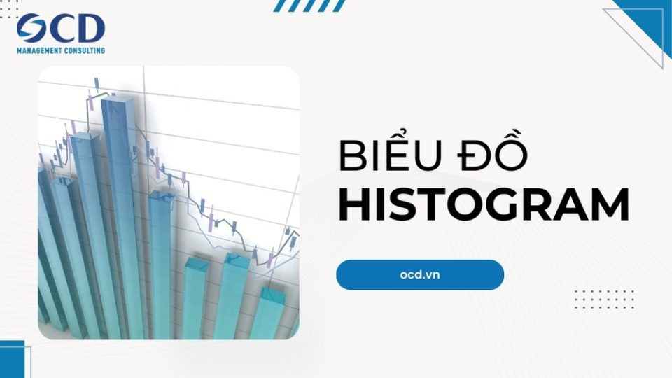 biểu đồ histogram