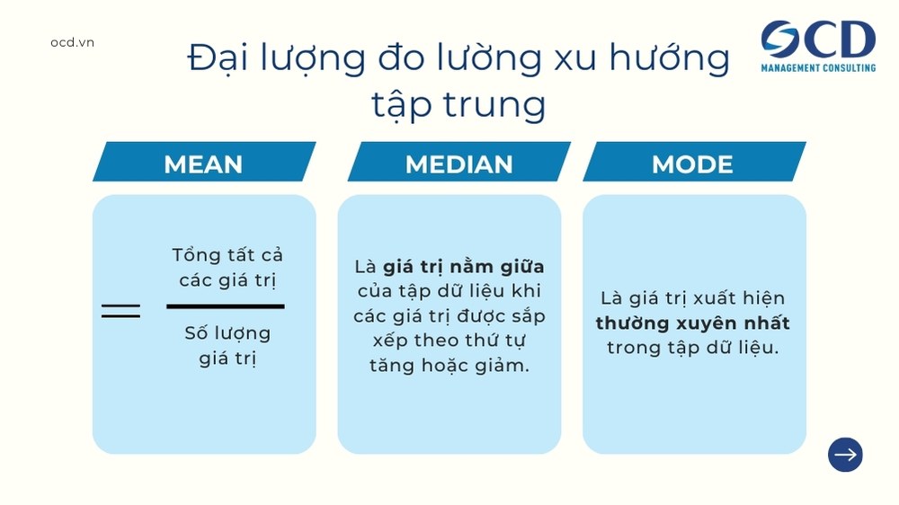 đại lượng đo lường xu hướng tập trung