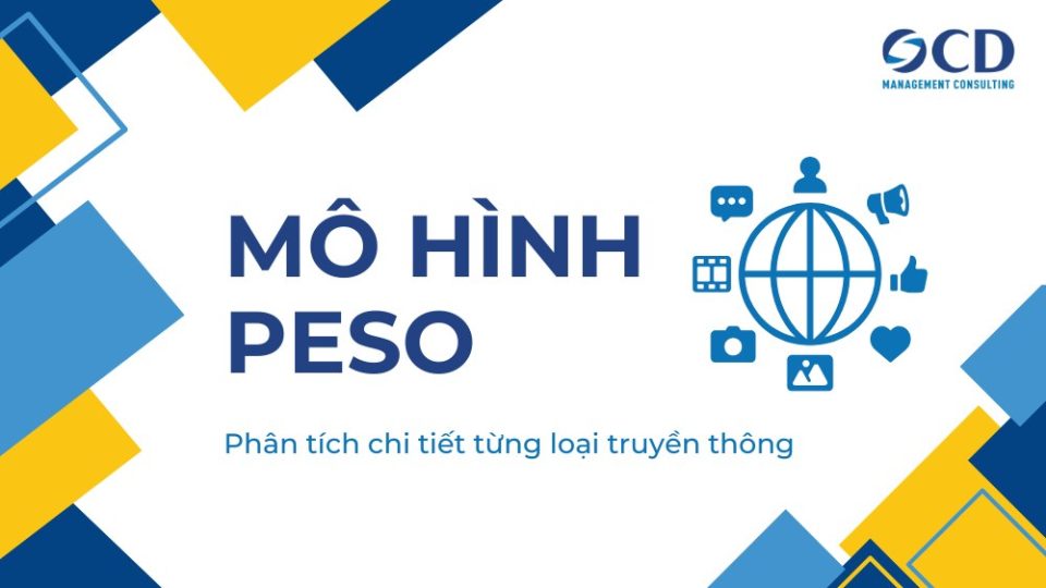 mô hình peso phân tích chi tiết từng loại truyền thông