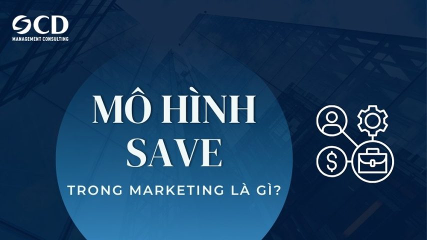 mô hình save trong marketing là gì