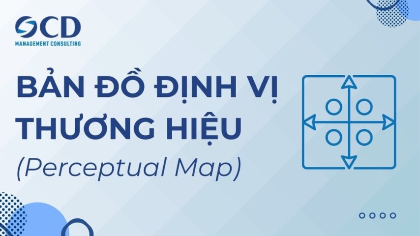 bản đồ định vị thương hiệu perceptual map là gì