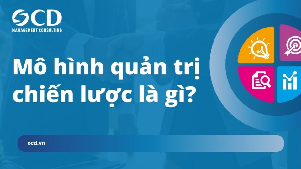 mô hình quản trị chiến lược là gì