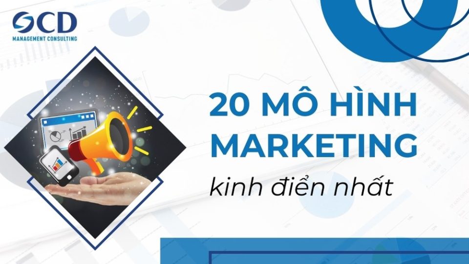 20 mô hình marketing kinh điển nhất mọi thời đại