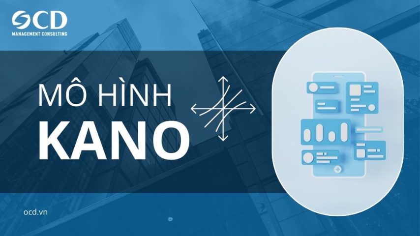 mô hình kano là gì các yếu tố chính trong mô hình