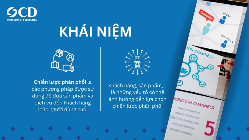 khái niệm chiến lược phân phối