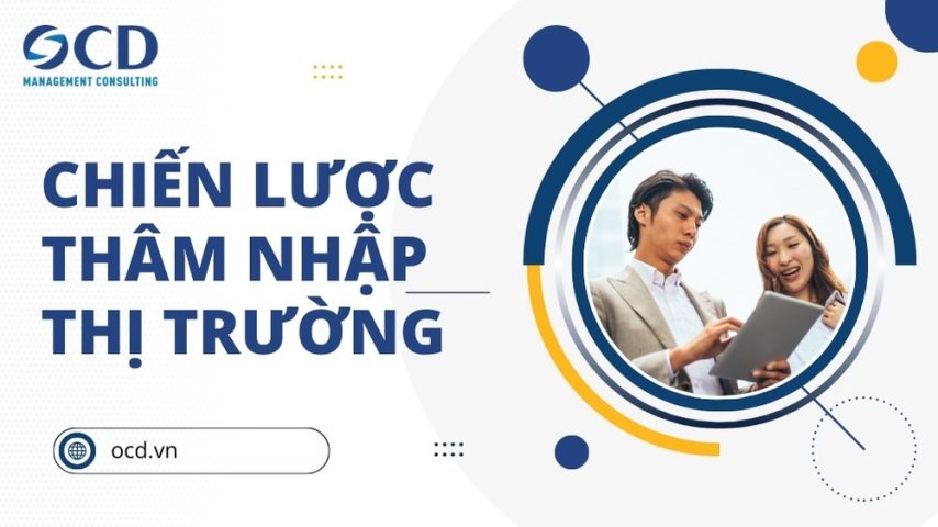 chiến lược thâm nhập thị trường