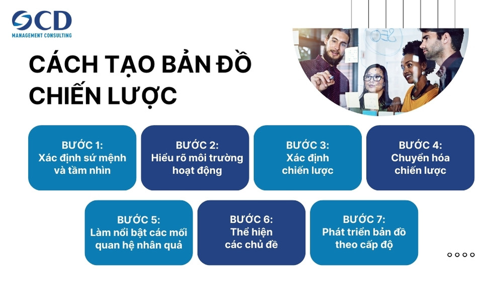 cách tạo bản đồ chiến lược