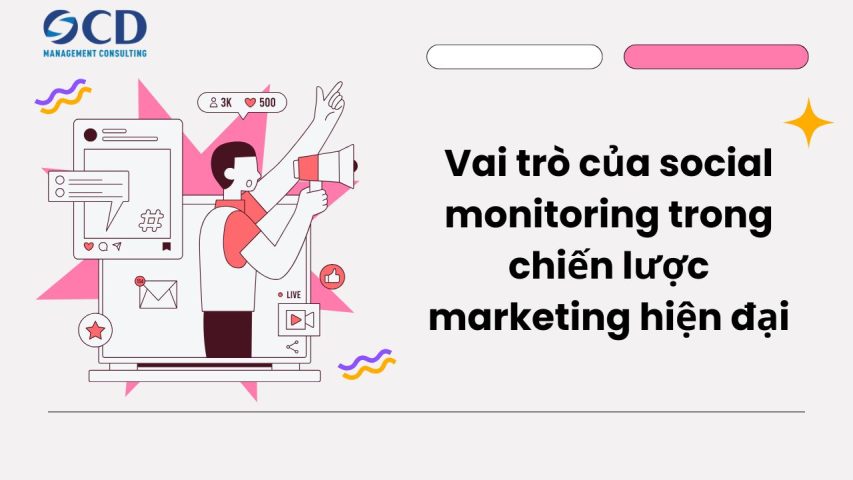 Vai trò của social monitoring trong chiến lược marketing hiện đại