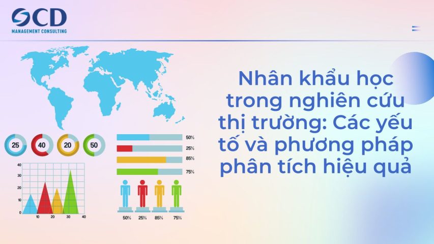 Nhân khẩu học trong nghiên cứu thị trường: Các yếu tố và phương pháp phân tích hiệu quả