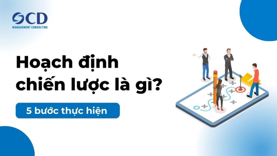 hoạch định chiến lược là gì