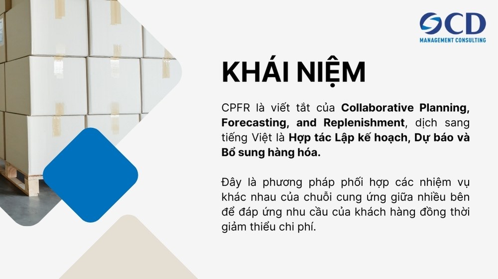 khái niệm cpfr