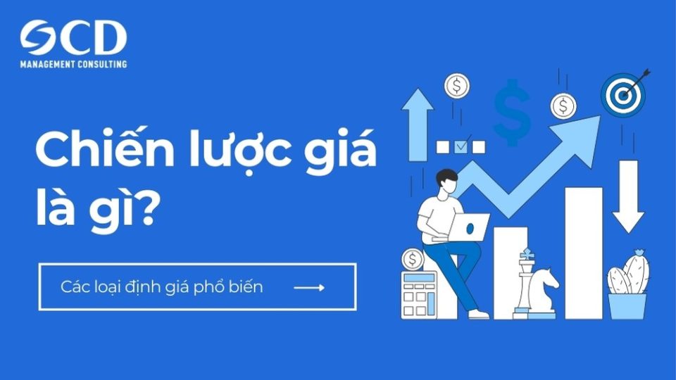 chiến lược giá là gì