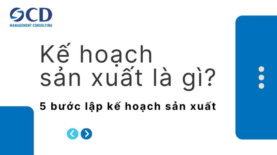 kế hoạch sản xuất