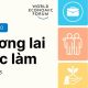 báo cáo tương lai việc làm năm 2025