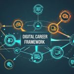 Digital Career Framework