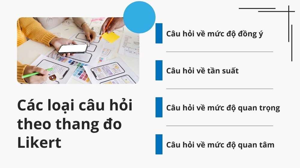 loại câu hỏi theo thang đo likert