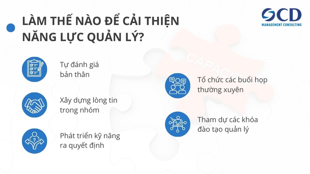 cách cải thiện năng lực quản lý