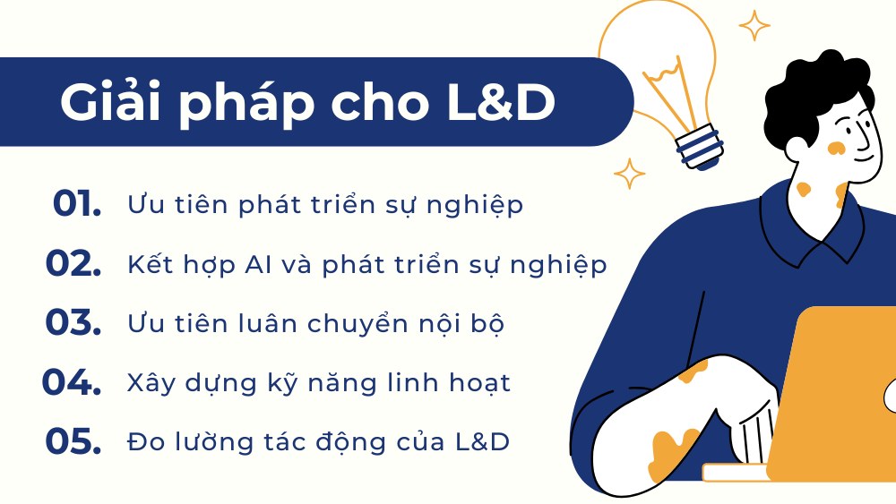 giải pháp triển khai học tập tại nơi làm việc cho chuyên gia l&d