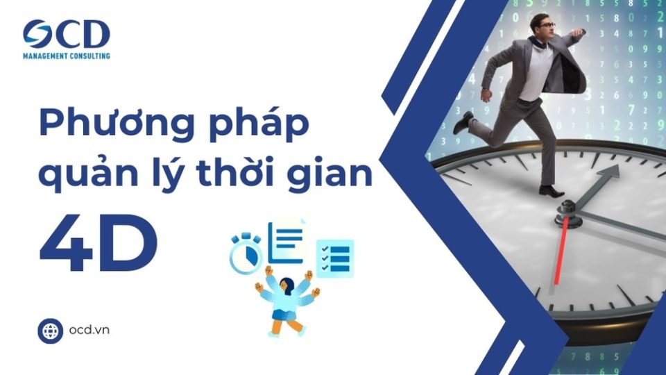 phương pháp quản lý thời gian 4d