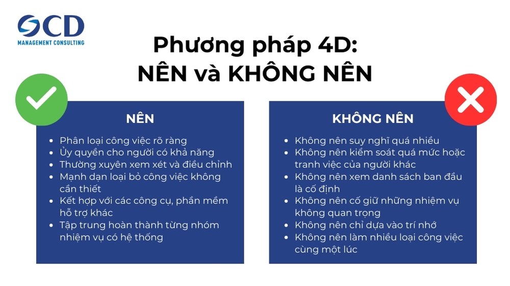 nên và không nên khi áp dụng phương pháp 4d