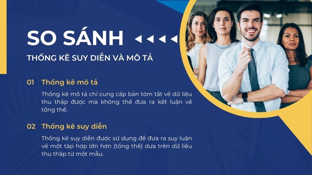 so sánh thống kê mô tả và thống kê suy diễn