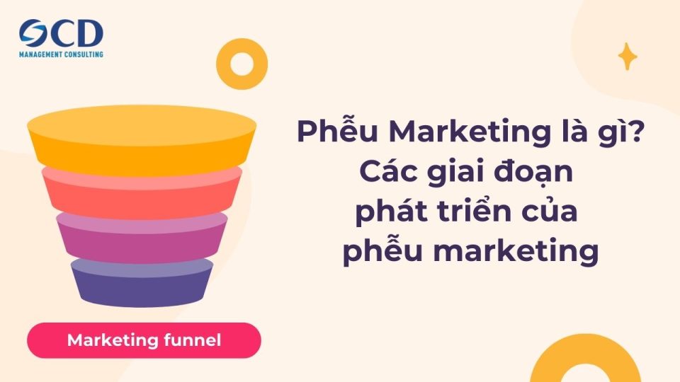 Phễu Marketing là gì? Các giai đoạn phát triển của phễu marketing