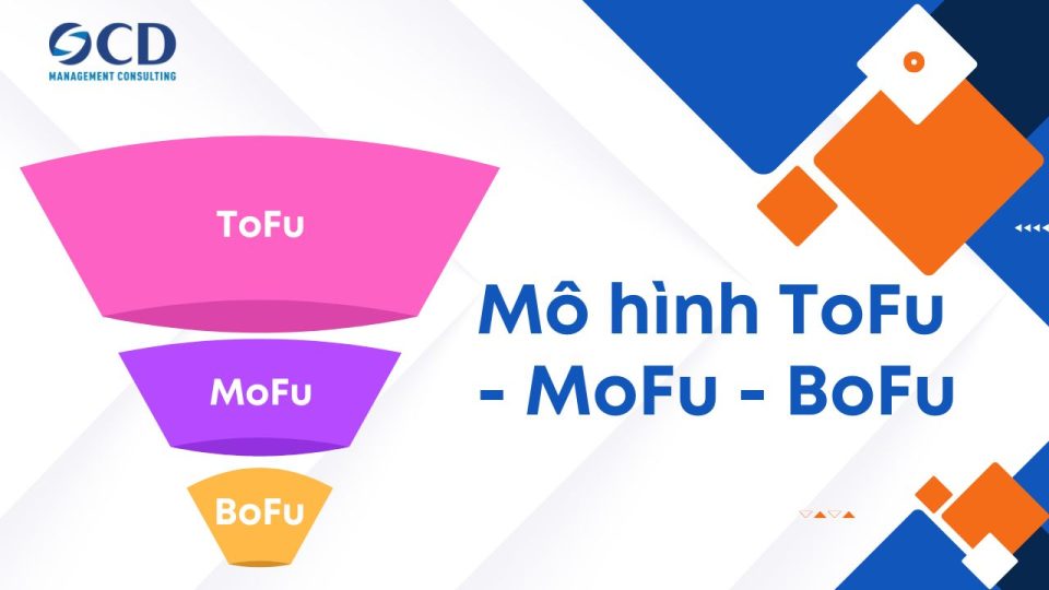 Mô hình ToFu - MoFu - BoFu là gì? Cách đo lường hiệu quả cho từng giai đoạn