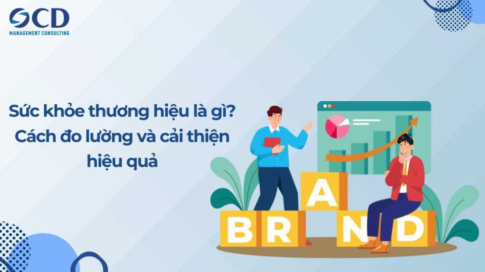 Sức khỏe thương hiệu là gì? Cách đo lường và cải thiện hiệu quả