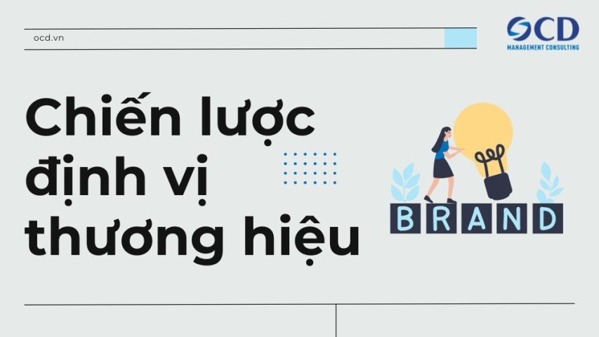 chiến lược định vị thương hiệu