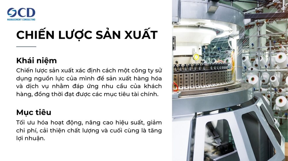 khái niệm chiến lược sản xuất