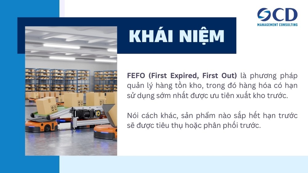 khái niệm phương pháp fefo